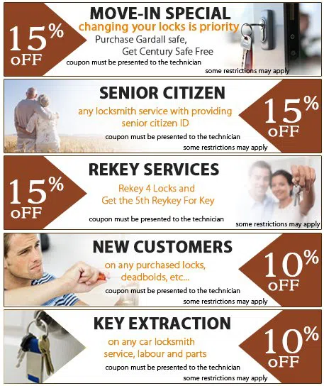 Interstate Locksmith Shop Port Washington, NY 516-283-5812 - coupon-01
