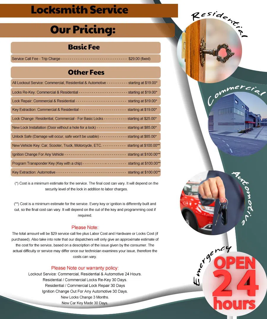 Interstate Locksmith Shop Port Washington, NY 516-283-5812 - pricing